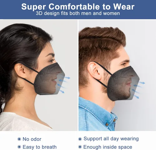 Miniatura 5 de Paquete de 60 mascarillas KN95, mascarillas de 5 capas envueltas individualmente, eficiencia de filtro ≥95%