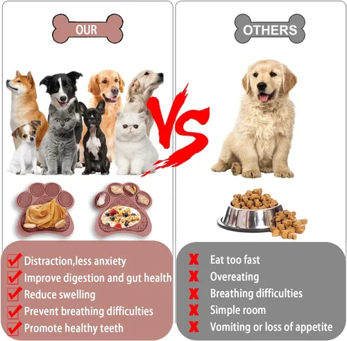 Miniatura 3 de Alfombrilla para lamer perros y gatos – Almohadilla para lamer de alimentación lenta con ventosas, silicona de grado alimenticio para baño, aseo