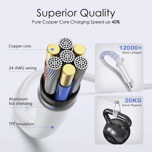 Miniatura 3 de Cable original [certificado por Apple MFi], cable Lightning a USB compatible con iPhone 13/12/11 Pro Max/XS MAX/XR/XS/X/8/7/Plus/6S iPad AirPods