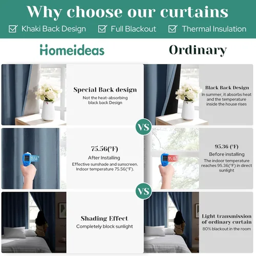 Miniatura 5 de HOMEIDEAS Cortinas Opacas 100% de Chenilla para Dormitorio, Cortinas Rosa Rubor de 63 Pulgadas de Largo, 2 Paneles para Sala de Estar/Guardería