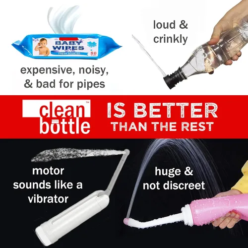 Miniatura 6 de Bidé de viaje CleanButtle, tu bidé portátil ultra discreto sobre la marcha, CleanButtle limpia tu trasero (azul transparente)