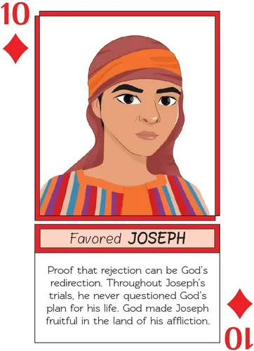 Miniatura 5 de Kulture Games Playing Cards: Bible Legends - Diversos personajes de la Biblia, historias y versículos bíblicos alentadores - Juego de cartas