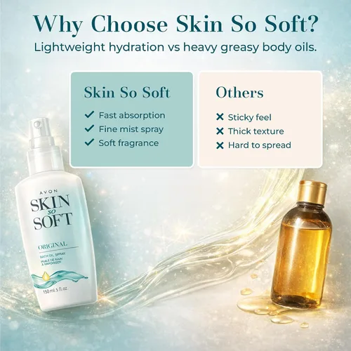 Miniatura 12 de AVON Skin So Soft - Spray de aceite de baño original con bomba, 5 onzas líquidas