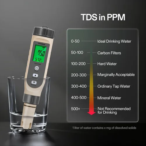 Miniatura 3 de VIVOSUN Medidor de pH digital 5 en 1 con función de PH/salinidad/TDS/EC/temperatura, pantalla de retroiluminación, IP67 impermeable para hidroponía
