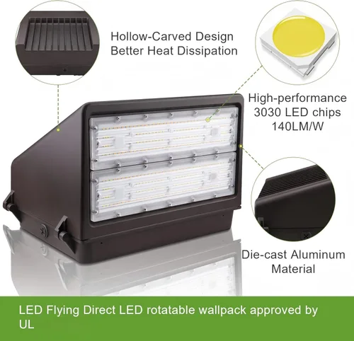 Miniatura 4 de Paquete de pared de corte completo LED de 100 W con fotocélula del atardecer al amanecer, 14000 lm 5000 K – Reemplazar 400 W MH/HPS, luz de pared