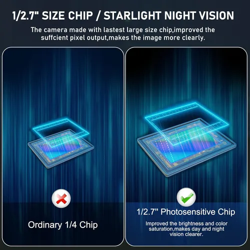 Miniatura 2 de GLK Cámara de respaldo, cámara de respaldo AHD 1080P para matrícula, visión nocturna, cámara de visión trasera con 8 LED, gran angular IP69K
