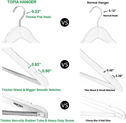 Miniatura 6 de TOPIA HANGER CT01W - Perchas de madera maciza con gancho extra grueso y barra antideslizante para pantalones, perchas resistentes con muescas