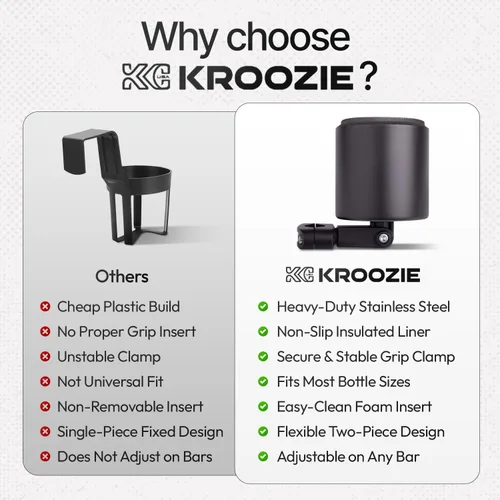 Miniatura 6 de Kroozie Soporte para botellas de bicicleta de lujo, universal, de acero inoxidable, para manillares, para barras verticales o en ángulo y bebidas