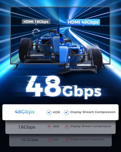 Miniatura 6 de Cratree Cable HDMI corto de 1 pie - Cable HDMI de alta velocidad 8K, 48 Gbps, 8K 60 Hz, 4K 120 Hz, trenzado, eARC - Compatible