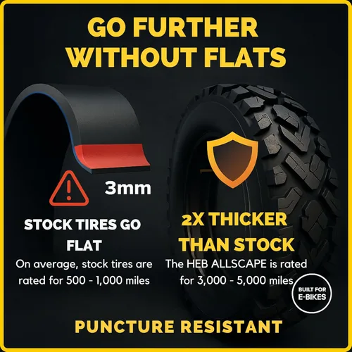 Miniatura 6 de HEB ALLSCAPE 20x4.0 26x4.0 24x4.0 20x3 inch E-Bike Fat Tire, Performance Puncture Resistant Heavy Duty for MTB, All Terrain Tread for Street and