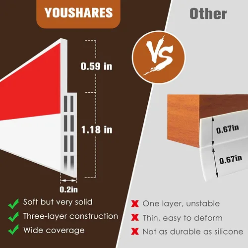 Miniatura 5 de YOUSHARES Excluidor de puerta para sellado, 2 pulgadas de ancho x 39 pulgadas de largo, tapón de goma para barrido de puerta para insonorización