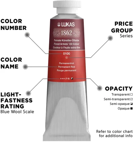 Miniatura 5 de Lukas 1862 Pintura al Óleo para Artistas Profesionales - Colores Tierra Amarillentos, 37 mL - Juego de 4 - Destacada Resistencia a la Luz, Sin