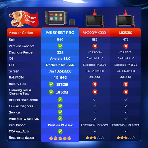 Miniatura 3 de Autel Escáner MaxiCOM MK808BT PRO: Actualización 2026 de MK808S MX808S MK808Z Herramienta de diagnóstico bidireccional, 2.0 BT Ver. de MK900 MX900
