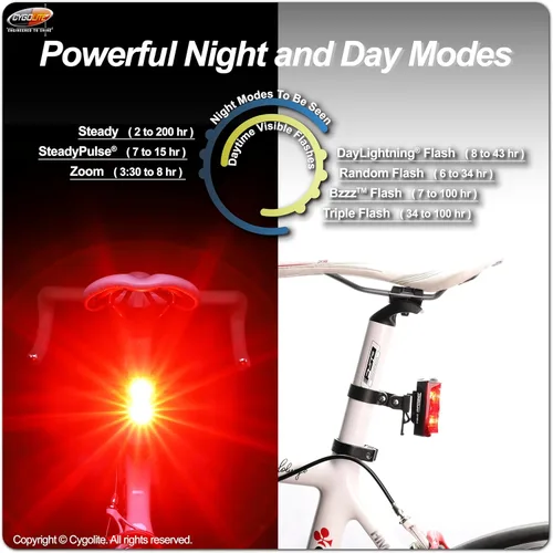 Miniatura 4 de Cygolite Hypershot - Luz trasera para bicicleta de 350 lúmenes, 7 modos nocturnos y diurnos, velocidades de flash ajustables por el usuario