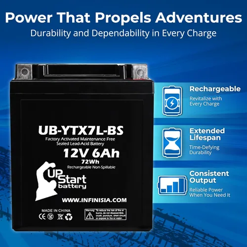 Miniatura 2 de Batería YTX7L-BS de 12V 6Ah – Compatible con Honda CBR 250R CBR250 Batería de motocicleta GZ250 CRF250L 7L-BS CTX7L-BS FTX7L-BS 7LBS YTX7LBS