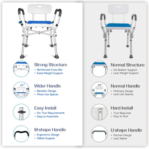 Miniatura 5 de KingPavonini Silla de ducha para ducha interior, silla de baño resistente de 550 libras con brazos, asiento de ducha médico, taburete de baño banco