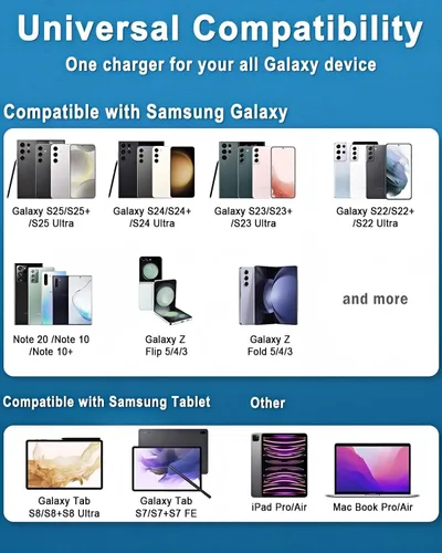 Miniatura 4 de Cargador súper rápido USB C 3.0 de 45 W con carga tipo C, cable trenzado de nailon compatible con cargador Samsung Cable de carga rápida para Galaxy