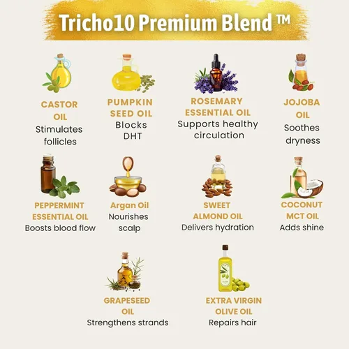 Miniatura 4 de Suero para el crecimiento del cabello para mujeres y hombres — USDA Organic, 10 en 1 Tricho10™ suero para el cuero cabelludo para un cabello más