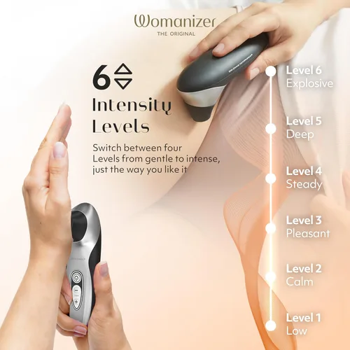 Miniatura 5 de Womanizer Pro40 - Potenciador del placer sensual. Negro