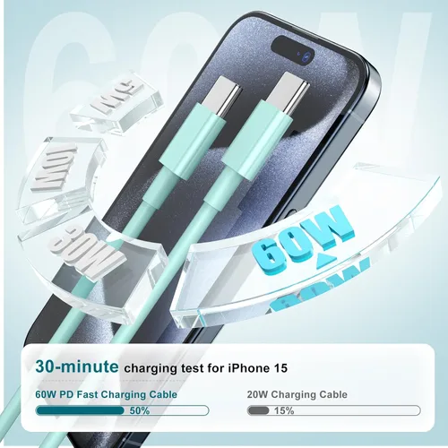 Miniatura 3 de Cargador rápido para iPhone 17 16 15, cable de carga rápida, 6+10 pies USBC a USBC y bloque tipo C de 20W para iPhone 17 Air, 16e, 17 16 15
