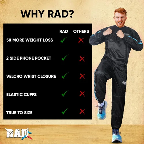 Miniatura 5 de RAD Sauna Sweat Suit for Men & Women (Medium To 6XL) for Weight Loss & Fat Burn Sweating Suit Red,White,Gold,Pink,Blue Azul