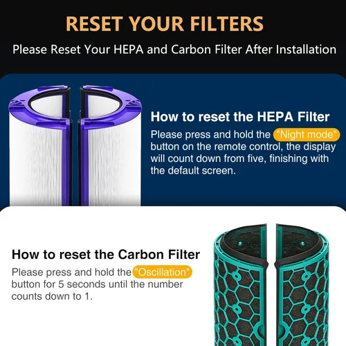 Miniatura 5 de TP04 Filtro de repuesto para Dyson HP04 TP04 DP04 TP05 DP05 DP05 purificador de aire sellado de dos etapas de 360° con ventilador puro fresco filtro
