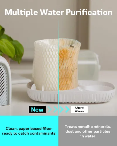 Miniatura 6 de Leemone Paquete de 6 Filtros de Reemplazo para Humidificador de Cama Compatible con Humidificadores de Cama con Dosel y de Guardería, Hecho