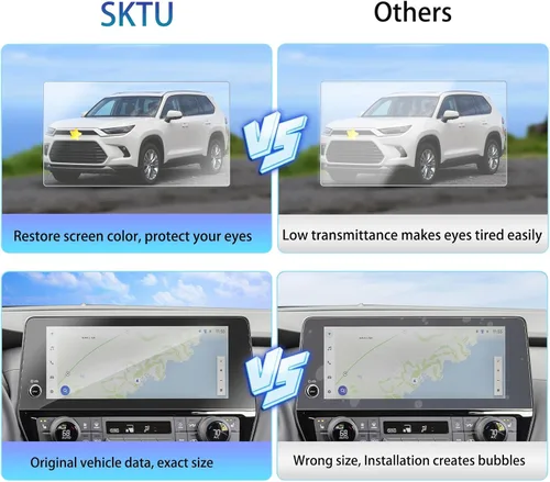 Miniatura 6 de SKTU 2 protectores de pantalla para Toyota Grand Highlander Hybrid 2024 2025 2026 para Toyota Grand Highlander/Grand Highlander Hybrid 2024 2024