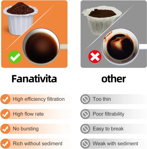 Miniatura 5 de 100 unidades de filtros de café K Cup desechables Fanativita para taza única Keurig, compatibles con todas las K Cup reutilizables (blanco)