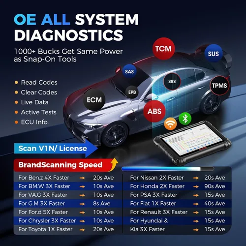 Miniatura 5 de Autel Escáner bidireccional MS906 MAX: MS906MAX 2026 Actualizado de MS906 Pro MP900BT con ECU C0ding, DoIP, CANFD, FCA SGW AutAuth, escaneo de todo