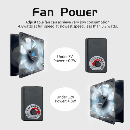 Miniatura 4 de Ventilador de magdalenas de 120 V axial 220 V 110 V con controlador de velocidad variable Ventilador de computadora con enchufe de CA para PC