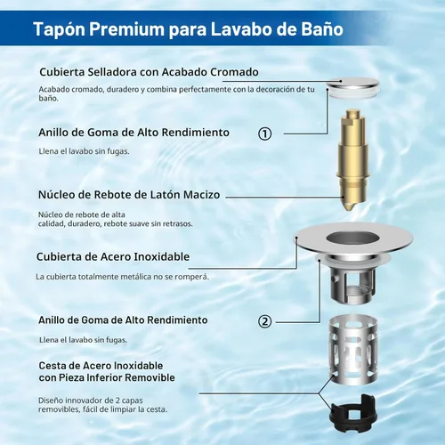 Miniatura 8 de Hibbent Colador de drenaje de lavabo de baño 3 en 1 mejorado, tapón universal desplegable con cesta de filtro de acero inoxidable extraíble atrapa
