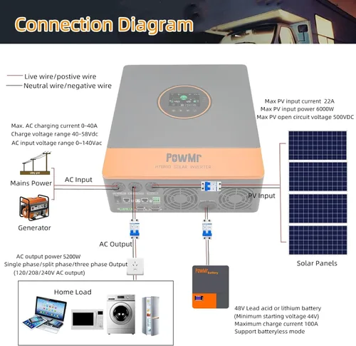 Miniatura 3 de PowMr Inversor solar híbrido de 5000 W 48 V CC a 110 V/120 VAC, inversor de fase dividida de 5200 W con controlador MPPT de 100 A, entrada