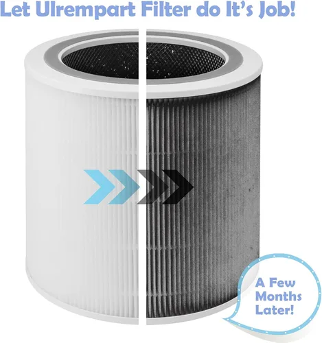 Miniatura 6 de Ulrempart Filtro de repuesto compatible con LEVOIT purificador de aire modelo Core 400S, Core 400s-RF, Core 400, Genuine H13 5 capas 3 en 1 filtro