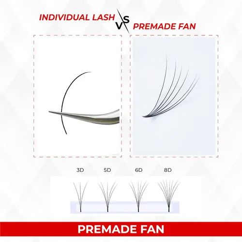 Miniatura 2 de THE LASH SUPPLY 1000fans 3D 4D 5D 6D 7D 8D 10D 12D 14D pestañas de abanico prefabricadas, rizo C/CD, longitud de 0.315 a 0.787 pulgadas