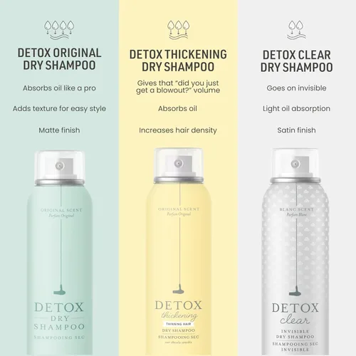 Miniatura 6 de Drybar Champú seco Detox Absorbe el exceso de aceite, deja el cabello con aspecto y sensación limpio y renovado con volumen extra, todo