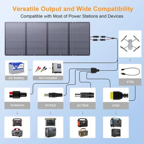 Miniatura 5 de Panel solar portátil de 400 W para estación de energía, cargador de panel solar plegable ETFE de 400 vatios y 36 V, IP67 resistente al agua