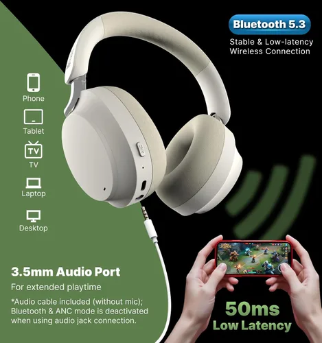 Miniatura 8 de Hmusic MS04 Auriculares Bluetooth con cancelación activa de ruido sobre la oreja 4-Mic Hybrid -40dB ANC Bluetooth Headset, 2-ENC Mic, 80H