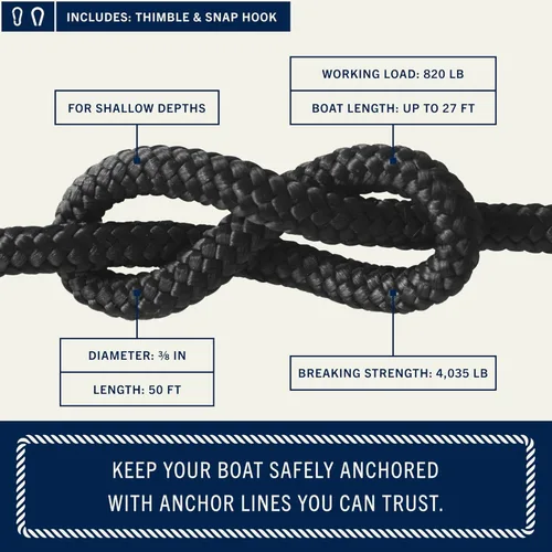 Miniatura 2 de RainierSupplyCo Cuerda de Ancla para Barco - Cuerda Marina de Doble Trenzado Línea de Ancla - Línea de Navegación de Nailon de 50 pies con Dedal