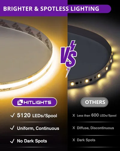 Miniatura 2 de HitLights - Tira de luces LED COB de color blanco cálido de 3000 K, cinta de luz de alta densidad de 32.8 pies de 24 V, 5120 LED, 350+ lm/pies, CRI