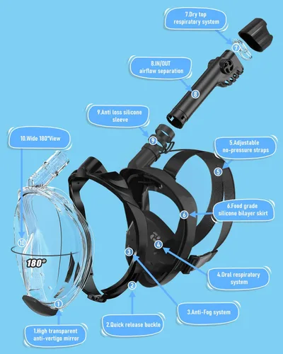 Miniatura 2 de WSTOO Mask Fins Snorkel Set,Snorkeling Gear for Adults,Full Face Snorkel Mask & Adjustable Swim Fins,Dry Top System Anti-Fog Anti-Leak