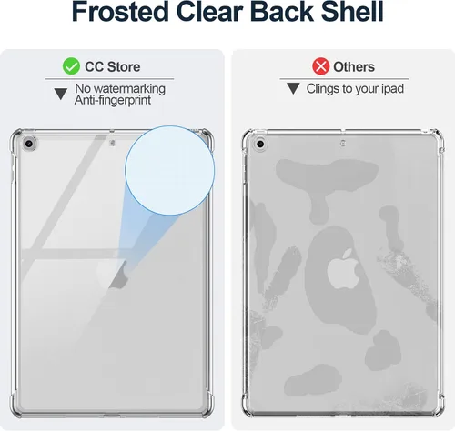 Miniatura 4 de Funda para iPad de 9ª/8ª/7ª generación para iPad 10.2 2021 y 2020 y 2019, transparente, transparente, a prueba de golpes, funda protectora de TPU
