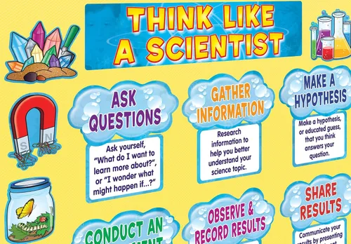 Miniatura 3 de Teacher Created Resources Think Like a Scientist (4867) tablero de anuncios, pequeño, multicolor