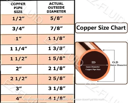 Miniatura 3 de EZ-FLUID Fontanería 1-1/4" C X FIP LF Adaptador hembra de cobre a presión, conexión de soldadura de sudor para residencial, comercial. (1 paquete)