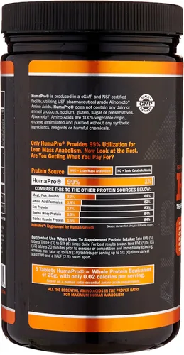 Miniatura 3 de Matriz de proteínas formulado para seres humanos Humapro de ALR Industries, menos residuos. Gana masa muscular magra., ALR1018/1588/1501, 1, 1