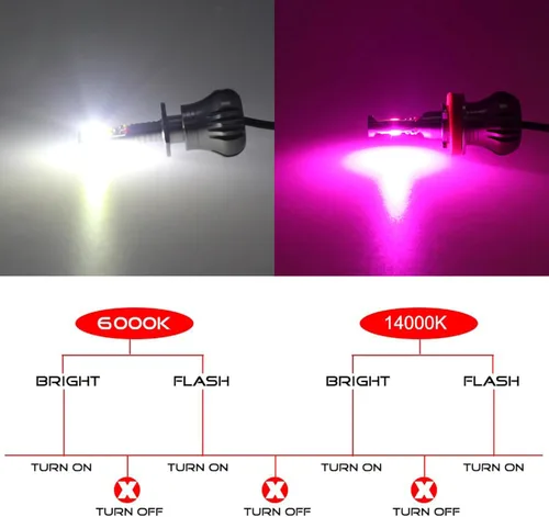 Miniatura 2 de Switchback - Bombillas LED estroboscópicas de destello blancas y rosa púrpura H1 súper brillantes, luz antiniebla o luces de conducción diurna