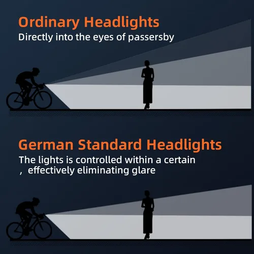Miniatura 7 de Luz LED Súper Brillante para Bicicleta de 3400 Lúmenes Recargable por USB - Faro de Bicicleta de 5 Modos con 7H de Duración, IPX6 Resistente al