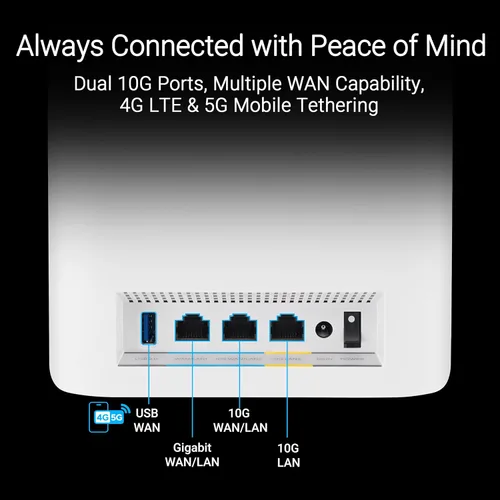 Miniatura 7 de ASUS ZenWiFi BT10 Tri-Band WiFi 7 Mesh, 18 Gbps, 3000 pies cuadrados (1 unidad), puertos duales 10G, seguridad y controles parentales incluidos