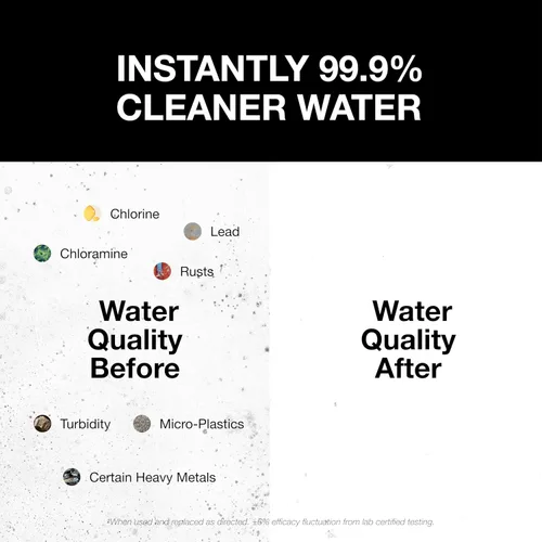 Miniatura 3 de Filterbaby Filtro de Ducha de Titanio Pro - Certificado IAPMO según el Estándar NSF 177, Desarrollado por Doctor, Reduce hasta 99% Cromo