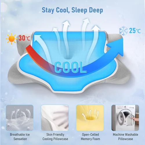 Miniatura 2 de Almohada cervical para aliviar el dolor de cuello, almohada de espuma viscoelástica de contorno con funda de almohada transpirable y refrescante